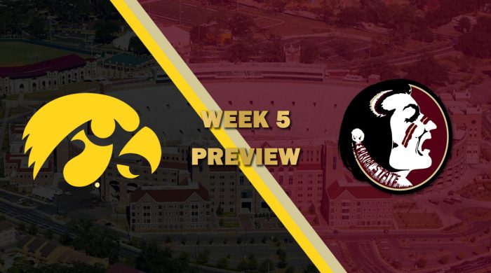 Iowa vs Florida State