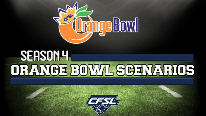 Orange bowl